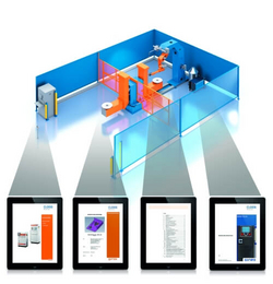 Cyber System Connector (CSC)